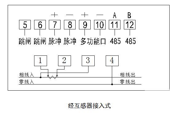 經(jīng)互感器接入式