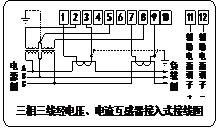 三相三線經(jīng)電壓、電流互感器接入式接線圖
