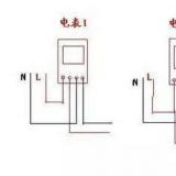 電能表接線(xiàn)的一些注意事項(xiàng)
