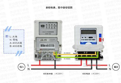 威勝電表DDZY102-Z單相載波電表、威勝單相電子式電表與威勝集中器接線時有哪些不同？