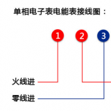 江蘇林洋DDZY71C-Z單相費(fèi)控智能電能表怎么接線(xiàn)？