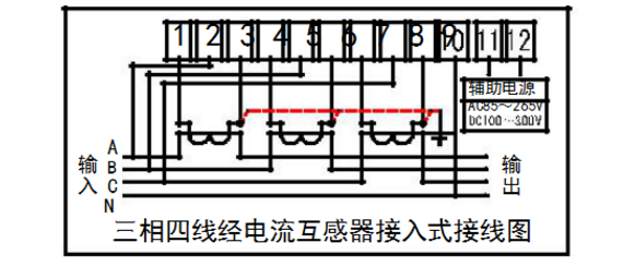 杭州炬華DTSD1296三相四線多功能電能表加了互感器怎么接線？