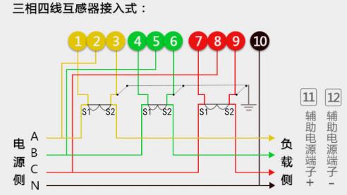 三相電表互感器接法