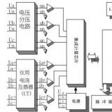 預(yù)付費(fèi)電表工作原理