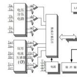 長(zhǎng)沙威勝電表DTSD341-MB3工作原理