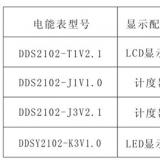 長沙威勝單相電表DDS102產品簡介