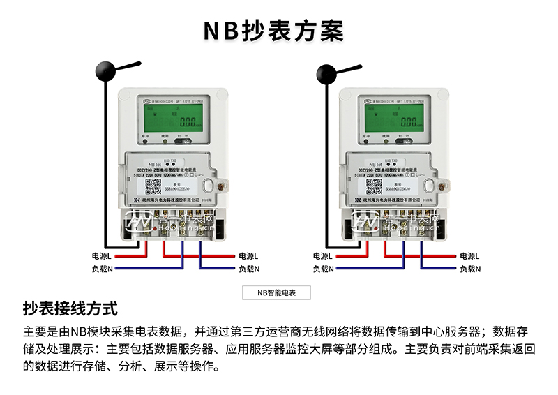 威勝電表遠(yuǎn)程抄表接線